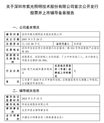 两家中止、一家重启 LED企业IPO背后的合同能源管理新棋局